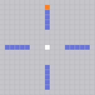 Covering Charge area
