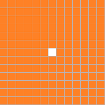 Joint Breakthrough area