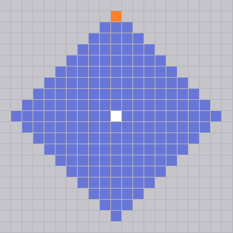 Intel Manipulation area