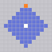 Exclusive Stage area